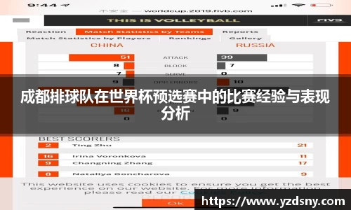 成都排球队在世界杯预选赛中的比赛经验与表现分析