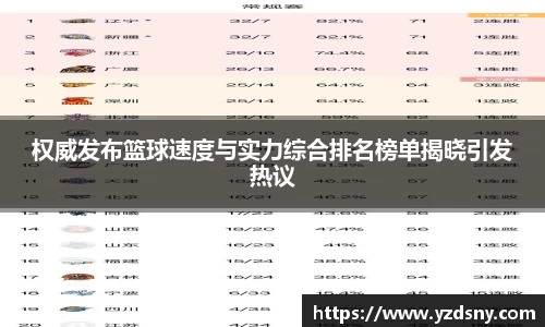 权威发布篮球速度与实力综合排名榜单揭晓引发热议