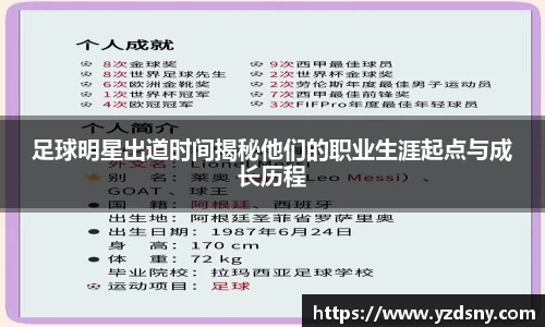 足球明星出道时间揭秘他们的职业生涯起点与成长历程